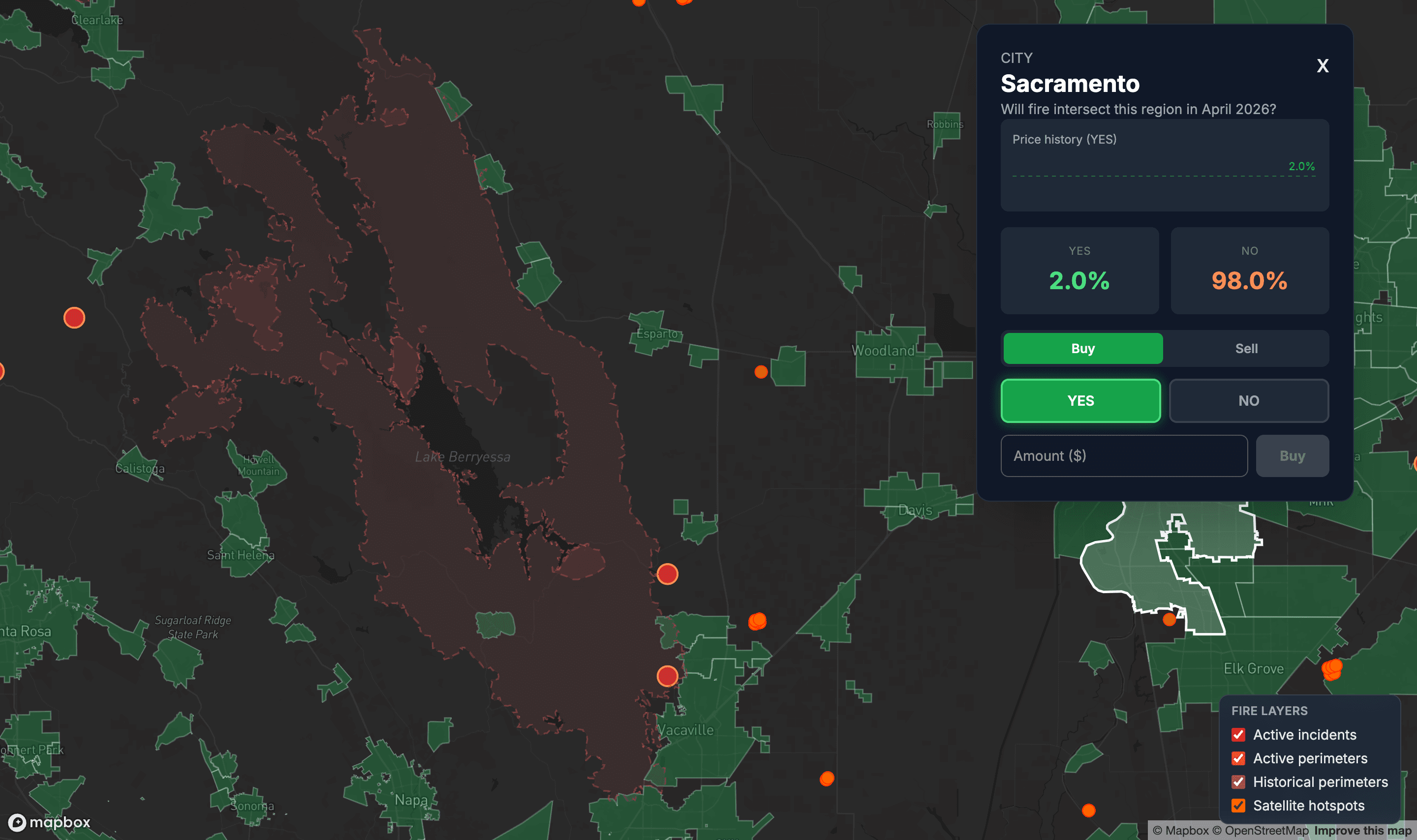 Madera County market showing YES/NO prices and price history